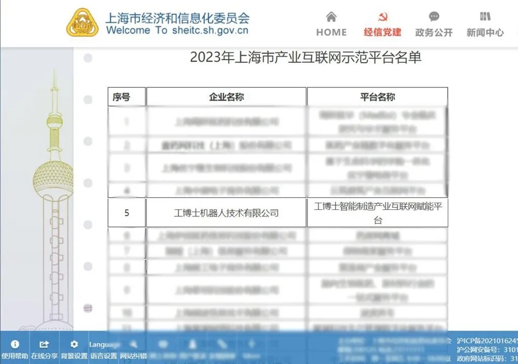 工博士荣膺2023年度上海市产业互联网示范平台